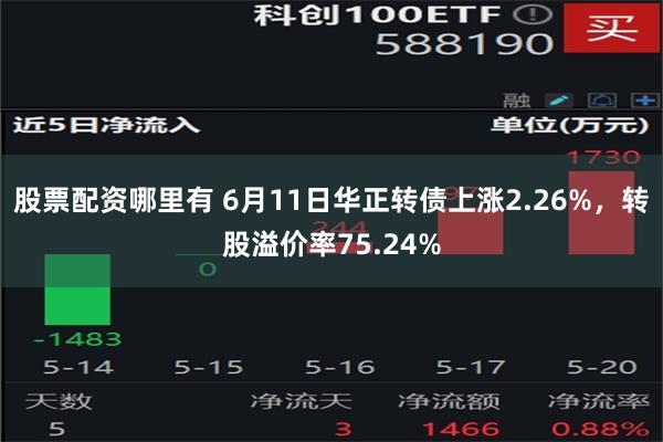 股票配资哪里有 6月11日华正转债上涨2.26%，转股溢价率75.24%