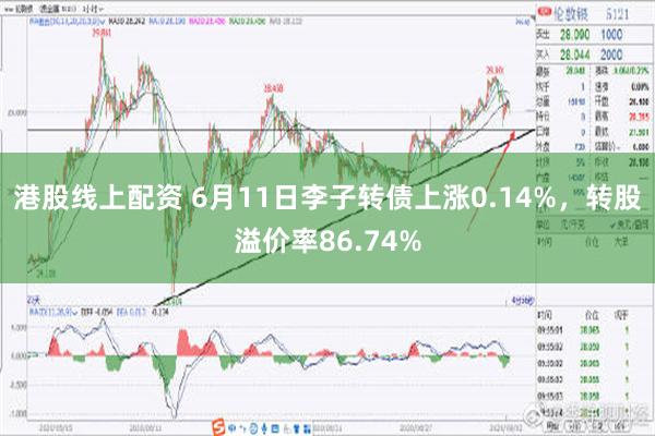 港股线上配资 6月11日李子转债上涨0.14%，转股溢价率86.74%