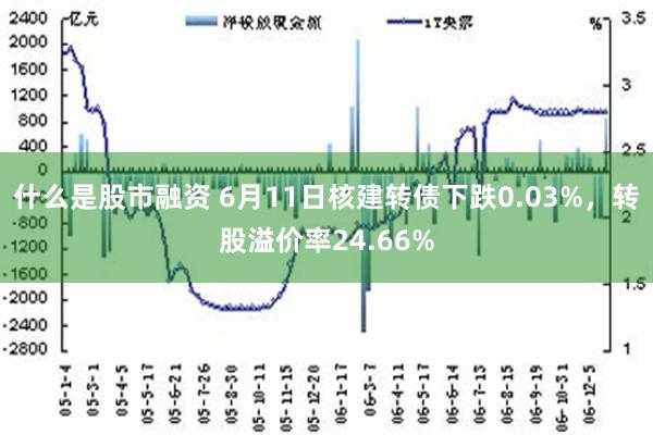 什么是股市融资 6月11日核建转债下跌0.03%，转股溢价率24.66%