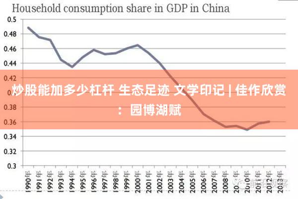 炒股能加多少杠杆 生态足迹 文学印记 | 佳作欣赏：园博湖赋