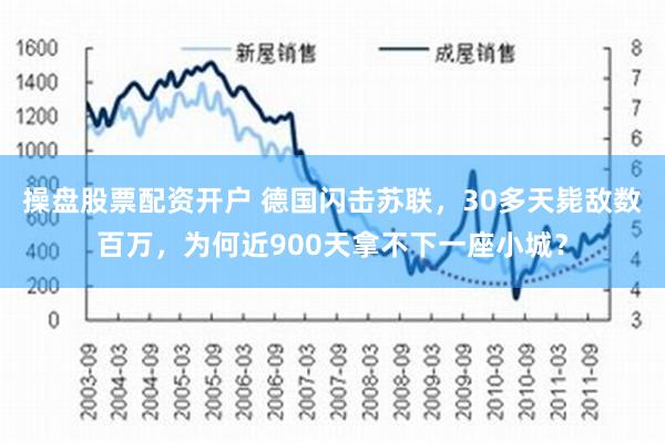 操盘股票配资开户 德国闪击苏联，30多天毙敌数百万，为何近900天拿不下一座小城？