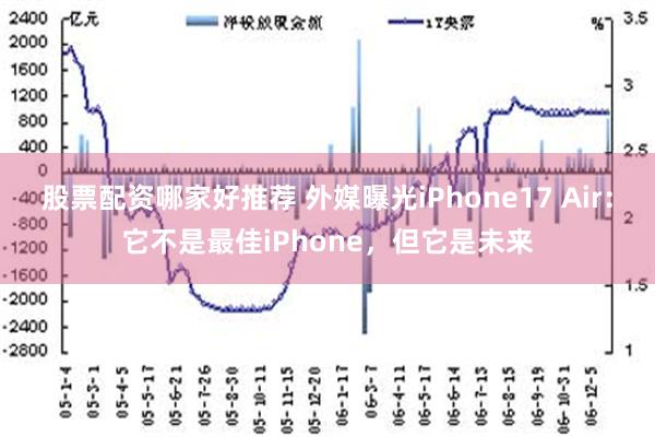 股票配资哪家好推荐 外媒曝光iPhone17 Air：它不是最佳iPhone，但它是未来