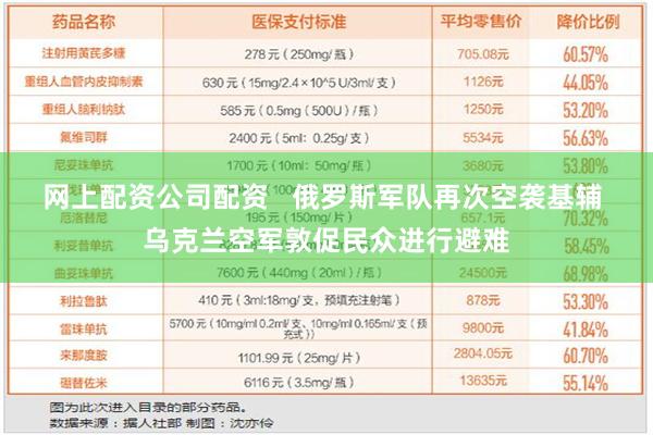 网上配资公司配资   俄罗斯军队再次空袭基辅 乌克兰空军敦促民众进行避难