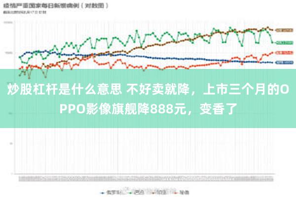 炒股杠杆是什么意思 不好卖就降，上市三个月的OPPO影像旗舰降888元，变香了