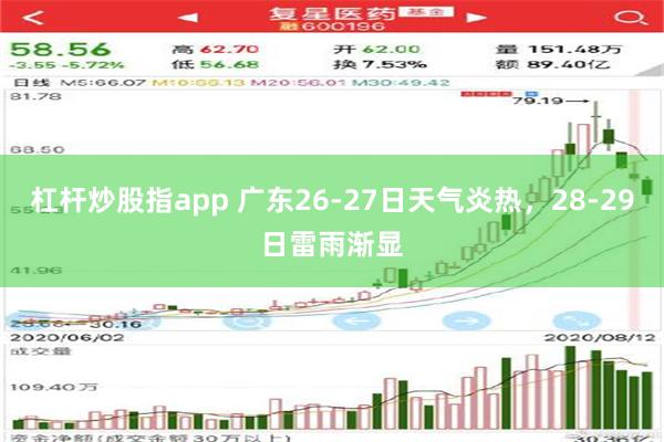 杠杆炒股指app 广东26-27日天气炎热，28-29日雷雨渐显