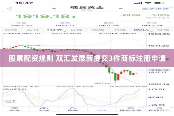 股票配资规则 双汇发展新提交3件商标注册申请