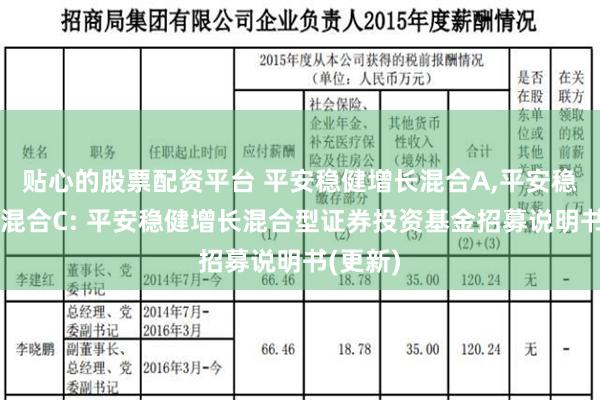 贴心的股票配资平台 平安稳健增长混合A,平安稳健增长混合C: 平安稳健增长混合型证券投资基金招募说明书(更新)