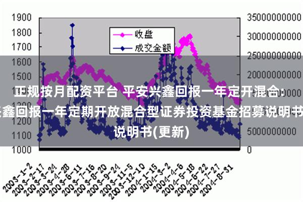 正规按月配资平台 平安兴鑫回报一年定开混合: 平安兴鑫回报一年定期开放混合型证券投资基金招募说明书(更新)