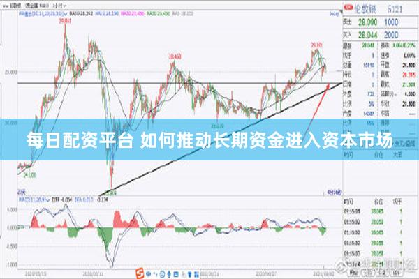 每日配资平台 如何推动长期资金进入资本市场