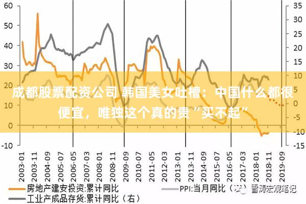 成都股票配资公司 韩国美女吐槽：中国什么都很便宜，唯独这个真的贵“买不起”