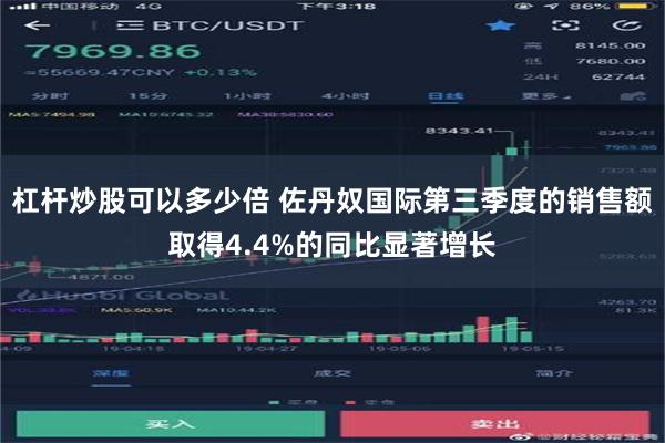 杠杆炒股可以多少倍 佐丹奴国际第三季度的销售额取得4.4%的同比显著增长