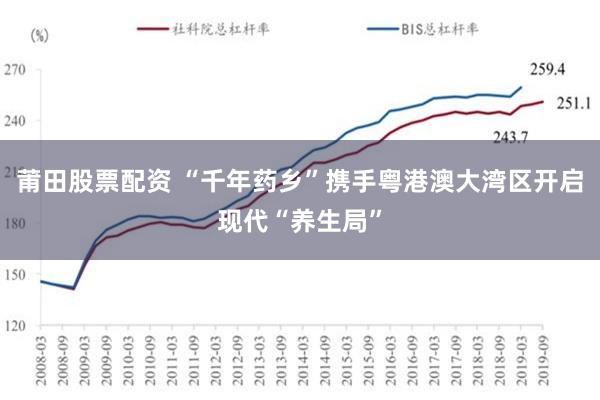 莆田股票配资 “千年药乡”携手粤港澳大湾区开启现代“养生局”