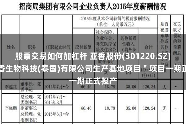 股票交易如何加杠杆 亚香股份(301220.SZ)：＂亚香生物科技(泰国)有限公司生产基地项目＂项目一期正式投产