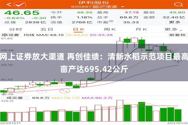 网上证劵放大渠道 再创佳绩：清新水稻示范项目最高亩产达695.42公斤