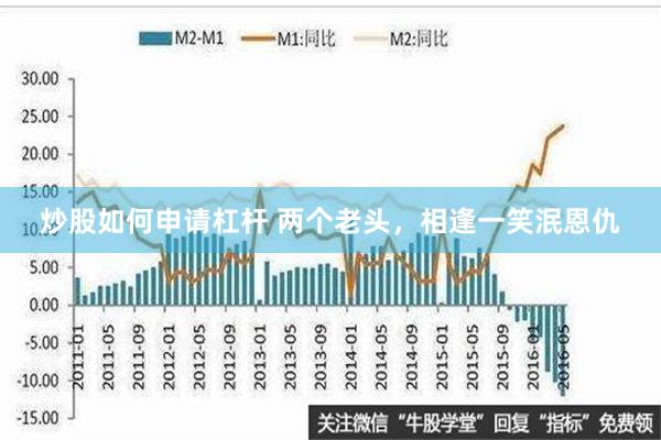 炒股如何申请杠杆 两个老头，相逢一笑泯恩仇