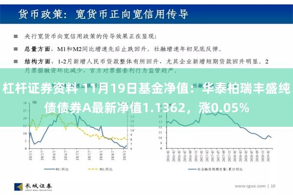 杠杆证券资料 11月19日基金净值：华泰柏瑞丰盛纯债债券A最新净值1.1362，涨0.05%