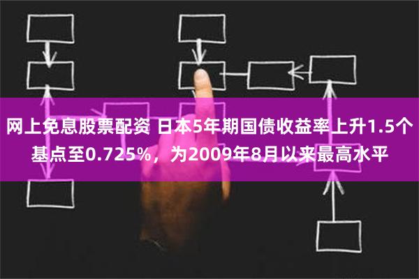 网上免息股票配资 日本5年期国债收益率上升1.5个基点至0.725%，为2009年8月以来最高水平