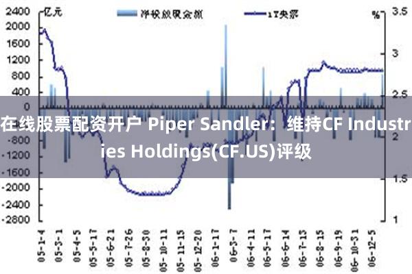 在线股票配资开户 Piper Sandler：维持CF Industries Holdings(CF.US)评级