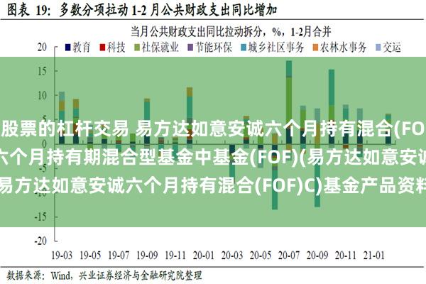 股票的杠杆交易 易方达如意安诚六个月持有混合(FOF)C: 易方达如意安诚六个月持有期混合型基金中基金(FOF)(易方达如意安诚六个月持有混合(FOF)C)基金产品资料概要更新