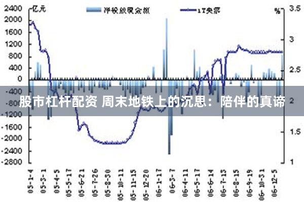 股市杠杆配资 周末地铁上的沉思：陪伴的真谛